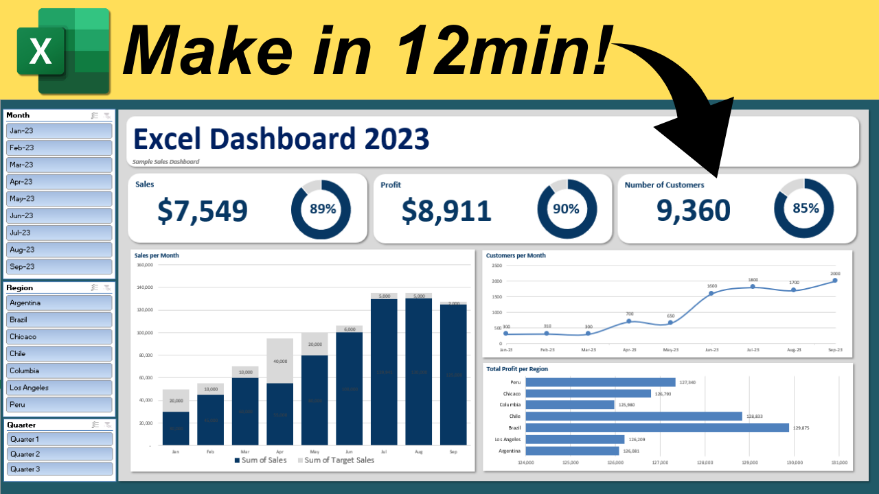 Excel file with Pivot Tables