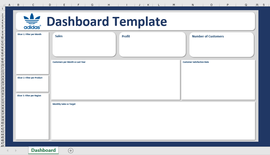 Customizable Dashboard Template